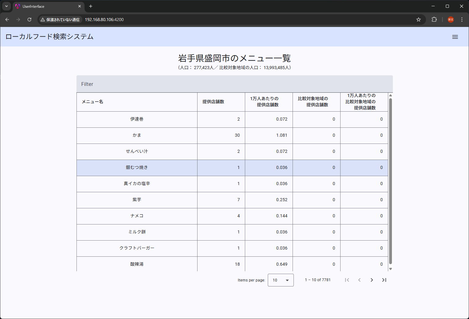 search result